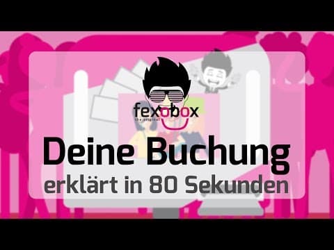 fexobox photobooth - zo werkt het